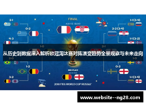从历史到数据深入解析欧冠淘汰赛对阵演变趋势全景观察与未来走向