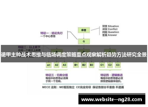 德甲主帅战术思维与临场调度策略重点观察解析趋势方法研究全景 德甲主帅战术思维与临场调度策略重点观察解析趋势方法研究全景
