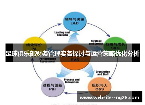 足球俱乐部财务管理实务探讨与运营策略优化分析 足球俱乐部财务管理实务探讨与运营策略优化分析