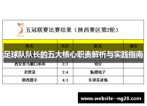 足球队队长的五大核心职责解析与实践指南 足球队队长的五大核心职责解析与实践指南