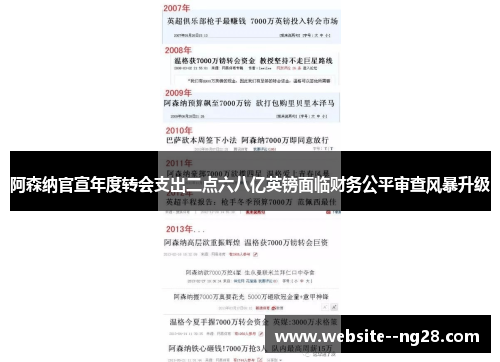 阿森纳官宣年度转会支出二点六八亿英镑面临财务公平审查风暴升级